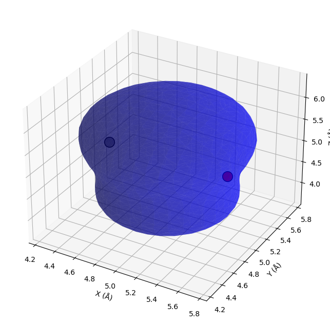 ../../_images/1e84d7985d8b61e8ef6bb6a6a08eaf3fd400b0017cb01dff2a7a4c3f07e01df9.png