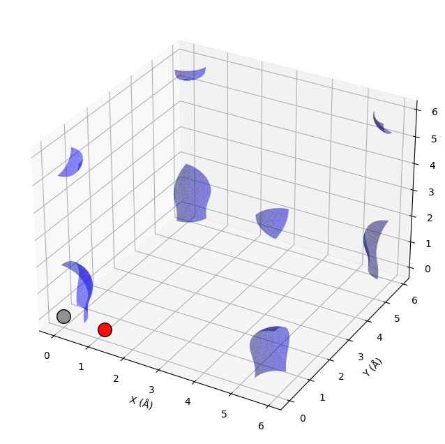 ../../_images/5a22c0600ce5f01859811ecc2482554ede10705561d6da285443a66560653a25.png