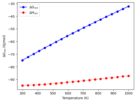 ../../_images/b5a60768b30cfa007cb4cffbce11dcc5076164f82bcde23050ca36bcfe2d577a.png