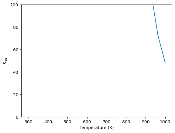 ../../_images/f298cd0de22d8e1f37edb507464cbee4929aa6db0cc8b5800d11fc48b6b1beaf.png