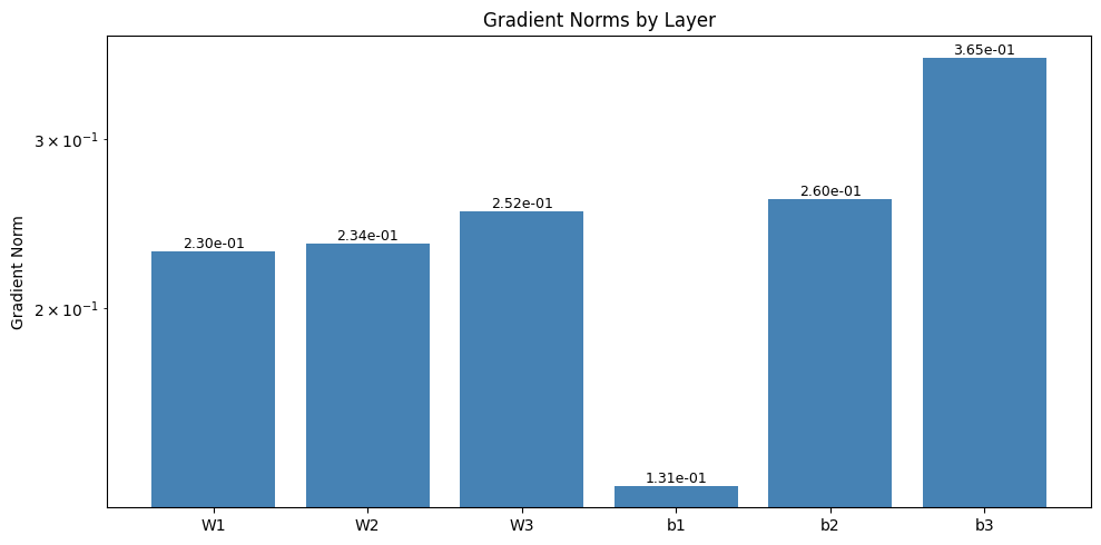 ../_images/25ea907a6b13570c4962dc07ce60abc33009d7d511999eacfbc2c8c70aa7179f.png