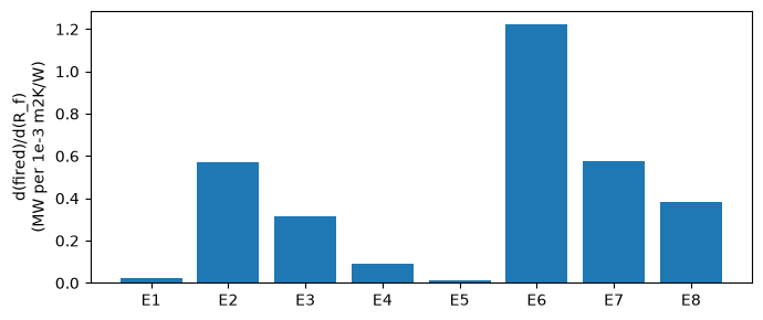 ../_images/45cf2eeb89c25ab41b9f30a0dff8ae0e574f4aaf028e4e5532e1bba6047f2c0d.png