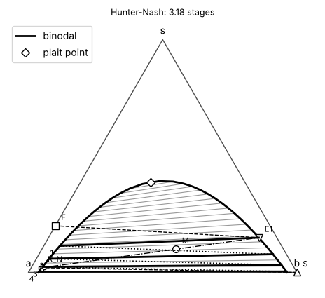 ../_images/68420d1b58dd19fb0d46fd573f8c74f1734b7395eb62812507579dd269ab9c97.png