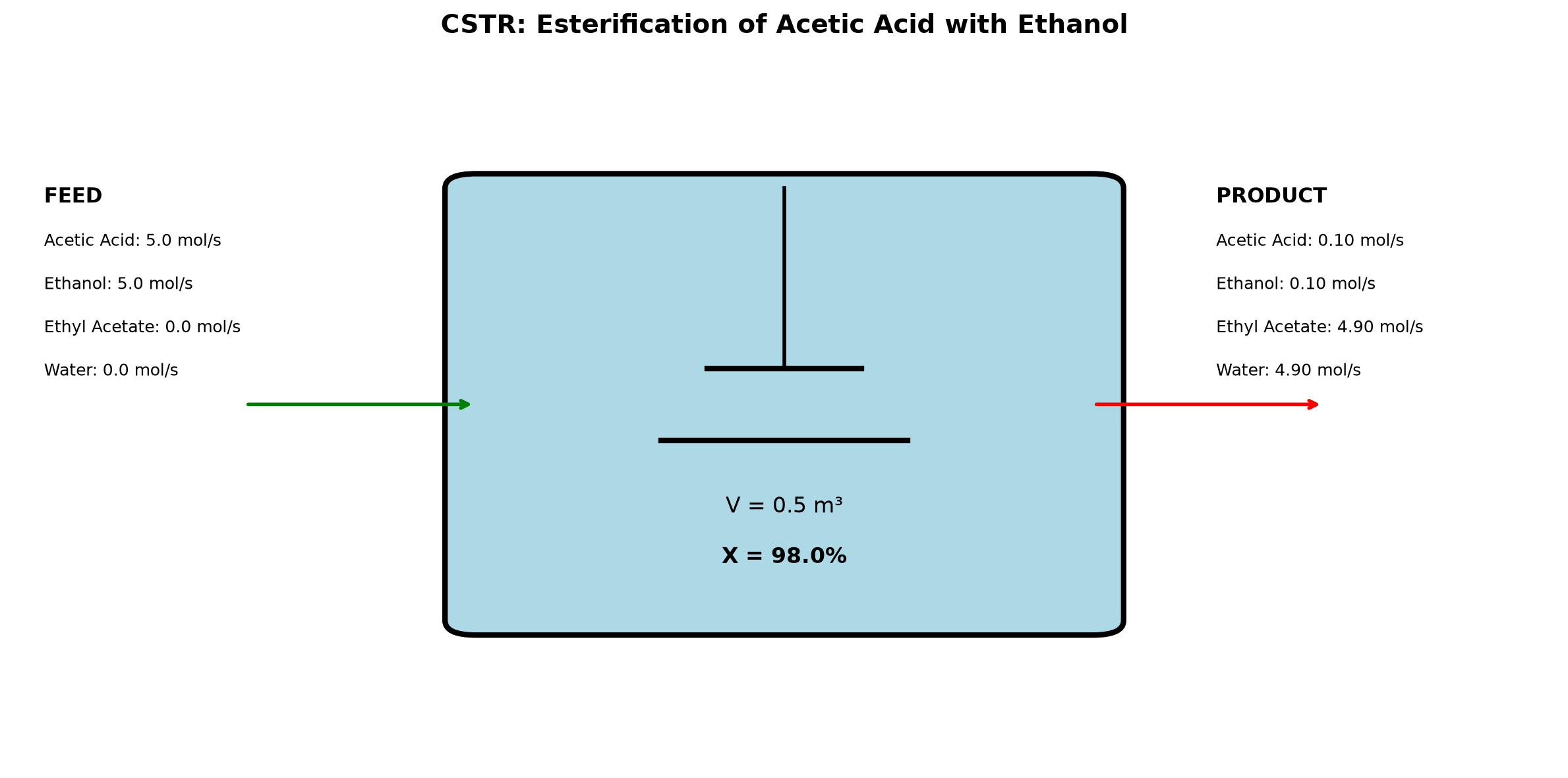 ../_images/95d6c44318cae21b793cf79a21c13ca2bb9300df06f968691d936748dcc3f2a1.png