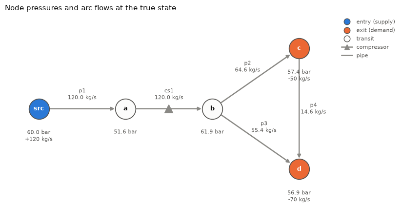 ../_images/a569d2e559a891fa8da4f992bef3b2c612c9acb4f819028f031bb0aa864aab3f.png