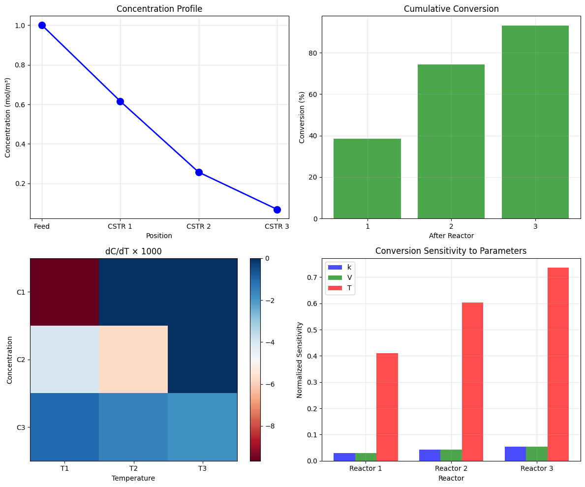 ../_images/bd60f3bb661da76917889a6bf55713dc74f9bde4bbecbac5c07a10f1675be8a2.png