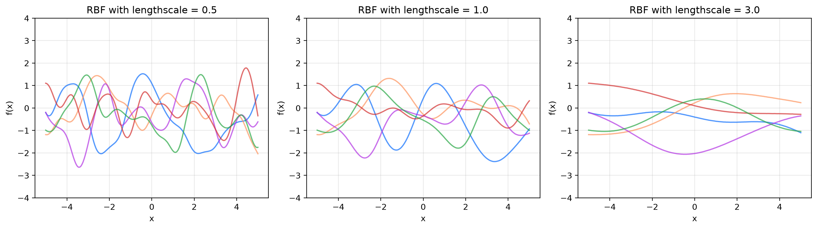 ../_images/c21ef4cb9eabf9a4692fff506d3a70c47be16b6df8fd4e09837e0ce63258bb29.png