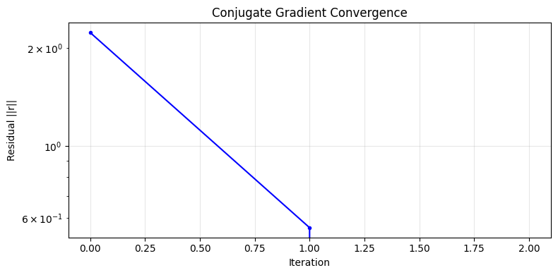 ../_images/f1057e1bfe4cad5d3691b9315ec0fe1283d14a19eda644a2fc782cbf613d34bb.png