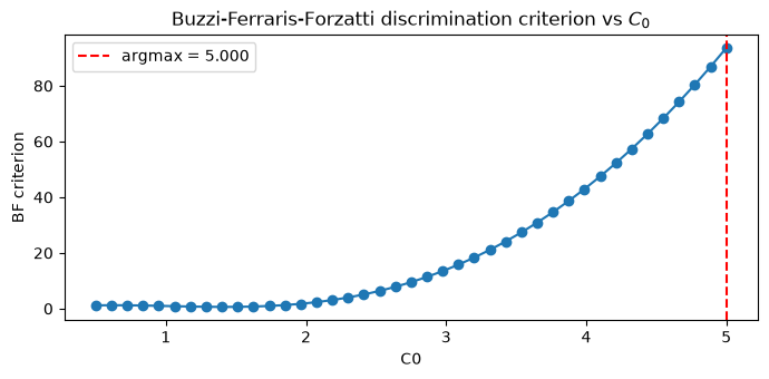 ../_images/baf13cfabad7b7d5946a7bfb02a4704eb003567049b5d75f31ff6b025c2e9a19.png