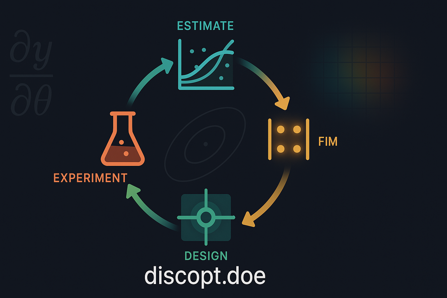 discopt-doe - Home