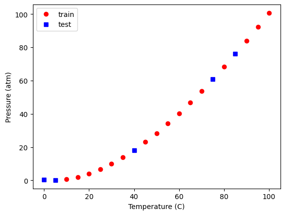 ../_images/linear-regression_29_0.png