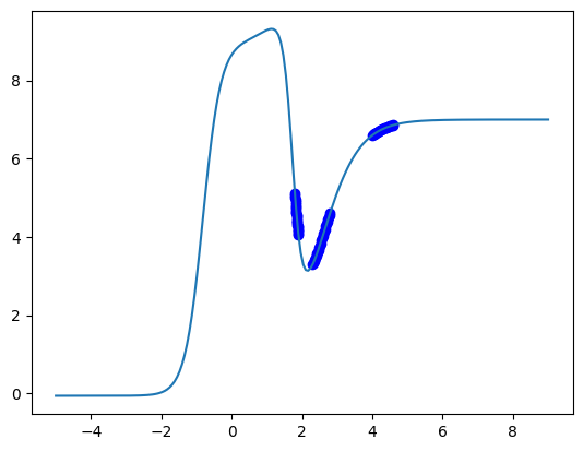 ../_images/nonlinear-sklearn_14_0.png