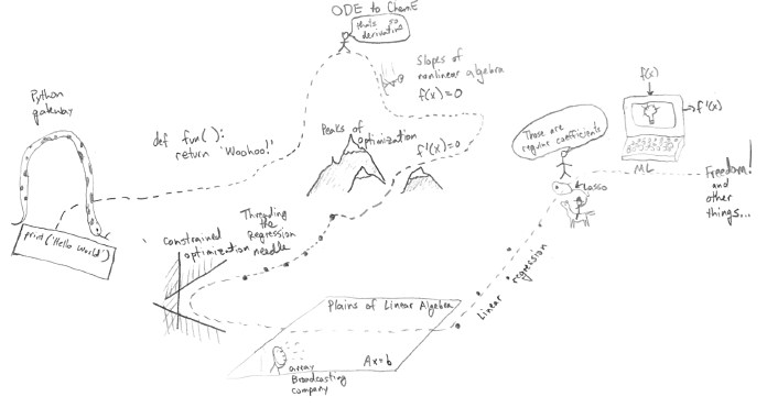 06623-roadmap.png