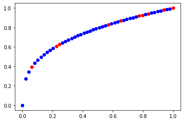 0a3fa0745ef90658d4aac9d57be78a5db6aa66db.png