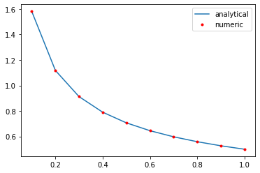 233c39960cadcbba13b4ebf2f5435ee77589cc79.png