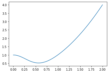 a34b747c1c136c312d04acc182eb110f10246172.png