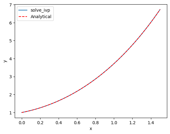 ../../_images/20c85ec0dc333a7299ba7cbfbc31871806ed71477949ddadba166680e4f73afd.png
