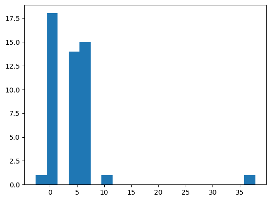 ../../_images/46f4f6dc00fb6ab6cf02775394064fa58dba78ac6a21b3ed79670f68561a0c46.png
