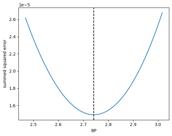 ../../_images/475080629c862c3ef51bb7bb783d47508a35093d92dd45f6270df262c0f2f02c.png