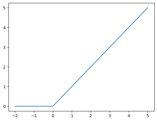 ../../_images/777683bc2f45c5ec55025f77b73afd2dc42f04cc87135f5603e5393afb7d1240.png