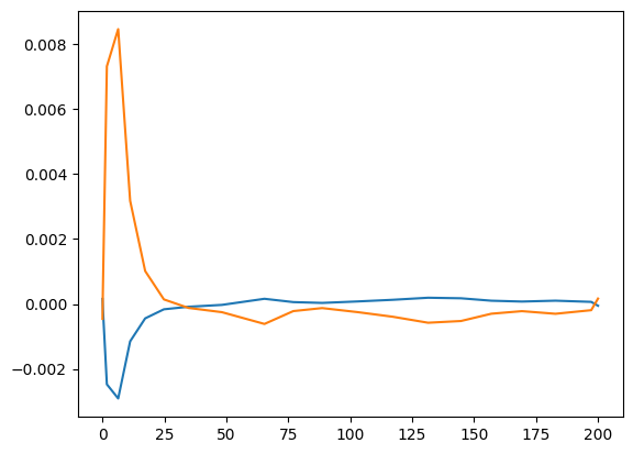 ../../_images/b250a6ad9a00c72005ef7d5ab9e10cd9daad645db359dbd72703f08f639aa831.png