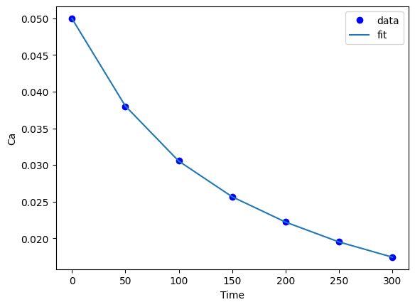 ../../_images/b75394bb53c30276a759e237c395f90e0953a2e3817b0c82084b9bc449d54516.png
