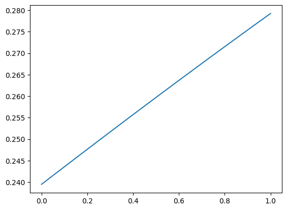 ../../_images/e1043dd62a441b52ada9bdd1572517ea77614426a3d4c35db9753bc3fb62d519.png