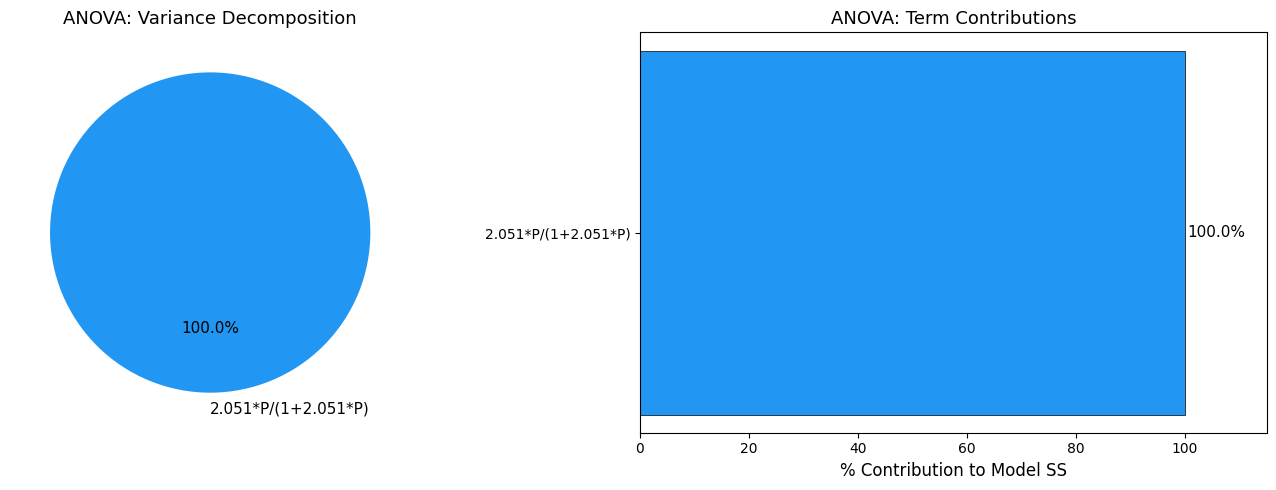 ../_images/5dc5046476fc816753ccb0e3fdbe070751077dbd800561101537d9352effa79a.png