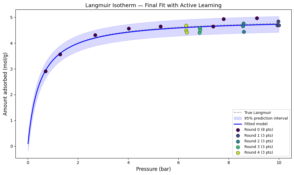 ../_images/814a4c09d23efa77ecfed5a50e92c0e36b6243b31903f51cd0370649c9c4313e.png