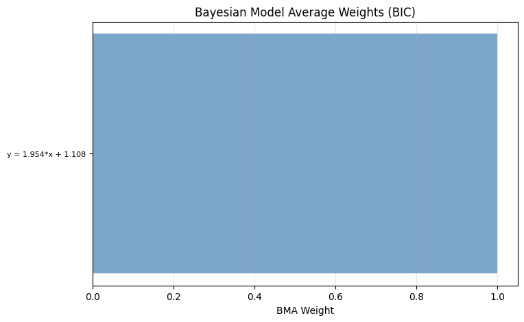 ../_images/be8bba11cafe714b8749874df3e178eea7505c082390246db28c6ac9ce6e8012.png
