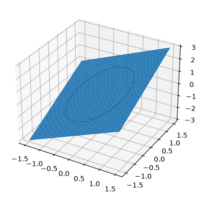 ../_images/0c947db9cbbefbdc5c81e7fed9573cac934b6da4651af23d2656ab592d7cbe3a.png