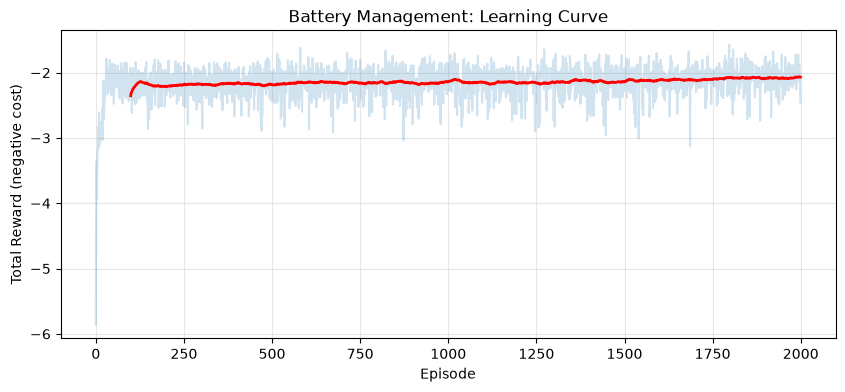 ../_images/10a47aa4c21418fddda5a2332066699fa8b0ce45fdd5a04387ea05799f6f1668.png