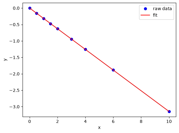 ../_images/1779426ed30aeec5f2927aa6df7e8a03cdac83fe86455029acf9ed44f0c78276.png