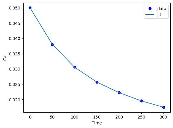 ../_images/18-linear-regression_12_0.png