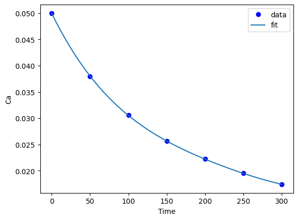../_images/18-linear-regression_13_0.png