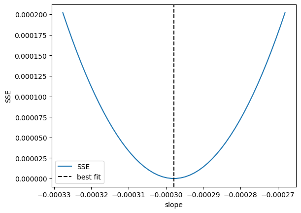 ../_images/18-linear-regression_15_0.png