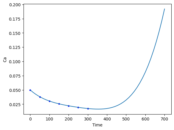 ../_images/18-linear-regression_28_0.png