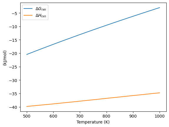../_images/1864af01d50abb394d6850b2eb7b366dbd8781ad2bb57c86a0bfa973ec0413f0.png