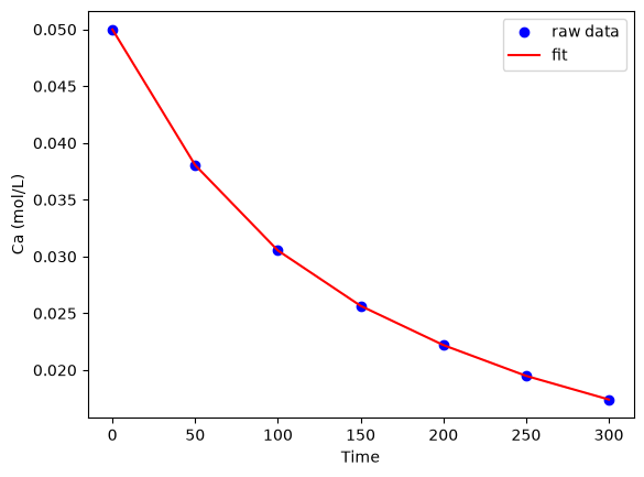 ../_images/1a5e9207ea7525f4e82ff0c5b4dfc889741671ef20927802b05a91f9a37f48db.png