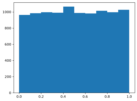../_images/1b7c31a248f8576e287357a2b9b39f96e1e8c26ccc47ecb7b0b43c339ce92ca5.png
