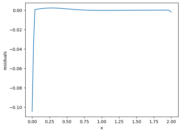 ../_images/1f1cf7101fa423b8cafae680f2a043546a4e6b0f67dcdce337fe4c2ae5cff126.png