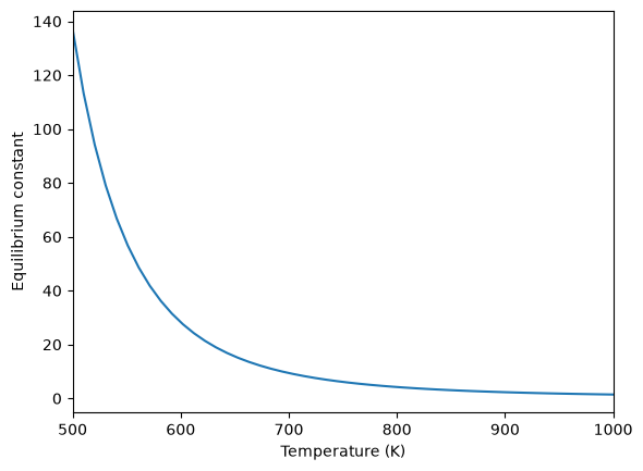 ../_images/32b530eec335534b42a0671adf2d71aa3a70838f01bfdb15241b6a59663a6840.png