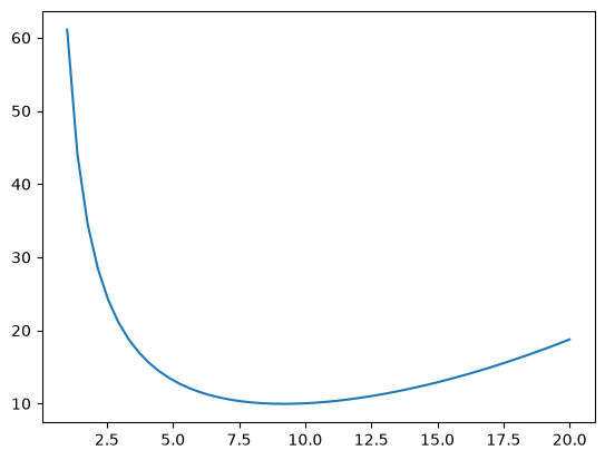 ../_images/355438334a51ab65643da3f76da2c22bb8668ee22aaed91269049ceef3f475b9.png