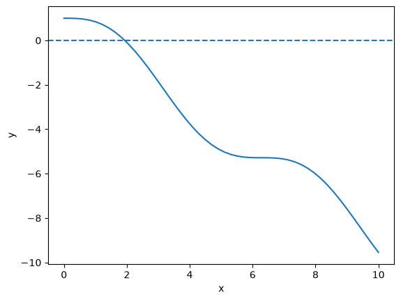 ../_images/4be256319ce4e044e92169516cba71ce03840415e70ff7ad44f815b5292ae702.png