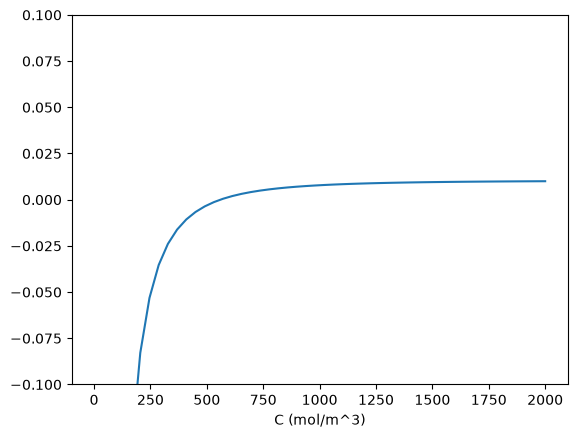 ../_images/4bf9f7502d3b262f79bc7e18a4cea058c19c1071ef8fa179e294a66a26eca3b5.png
