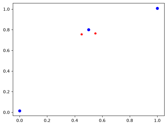 ../_images/4f2146e54ce097eb752b37f99b031c11ed21b26eaba9d6f9828bb6ecd820e30d.png
