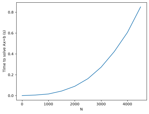 ../_images/5444c45e3fc95bcb86949ea64df003ebf9d7a48901fd599762fc4c7e2d80d3df.png