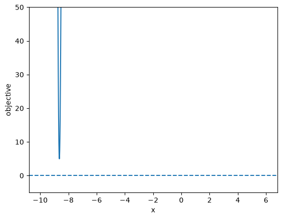 ../_images/5ab90b93e13ebc043e694b24ada72b01876df7a8381ad3b32f5f27478c945cd2.png