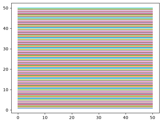 ../_images/632926d8292cda50e3441f2ab8e80e4f12c9a9e9c8ce440ae773e7daaa525ee1.png