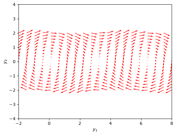 ../_images/642918ff55d9e0e6f57d1db32a434e1fab8f02458eae5d7e2299eb16e6516055.png